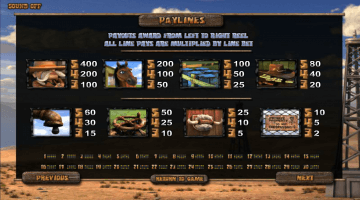 Play Black Gold Slot