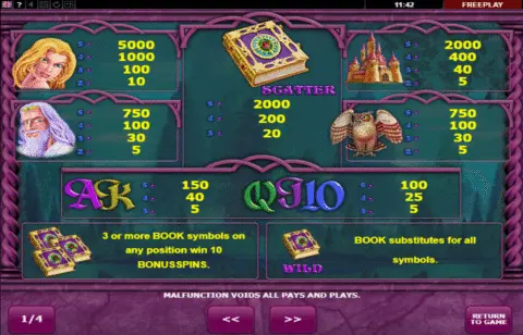 Play Book Of Fortune Slot