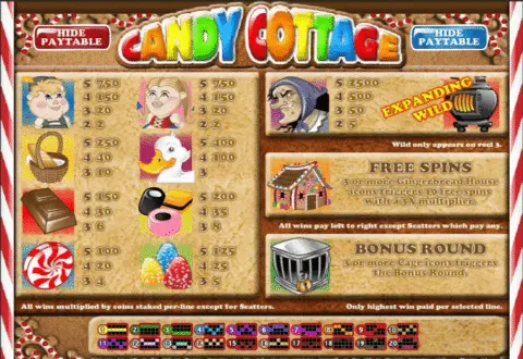 Play Candy Cottage Slot
