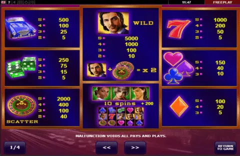 Play Casinova Slot