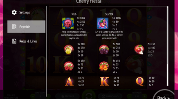 Play Cherry Fiesta Slot
