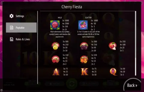 Play Cherry Fiesta Slot