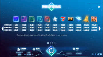 Play Classic 243 Slot