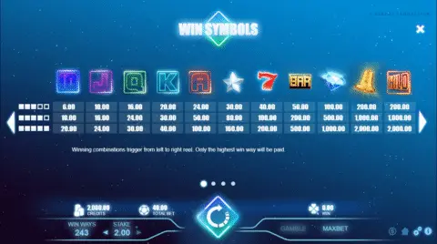 Play Classic 243 Slot