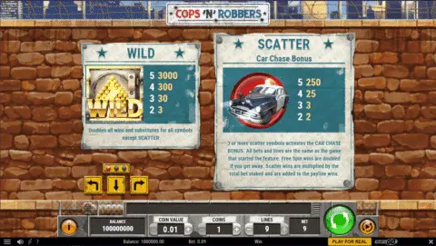 Play Cops N Robbers Slot