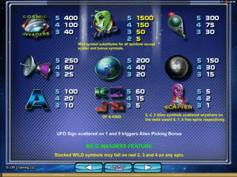Play Cosmic Invaders Slot