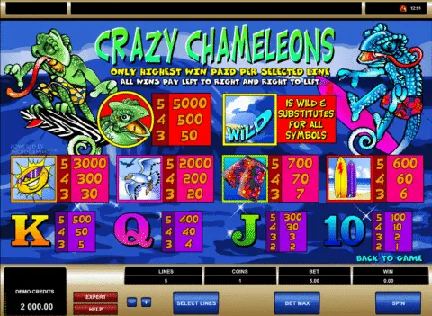 Play Crazy Chameleons Slot