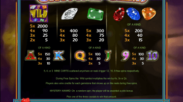 Play Crystal Gems Slot