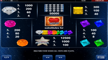 Play Diamonds On Fire Slot