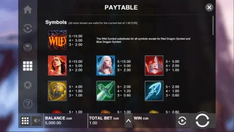 Play Dragon Sisters Slot