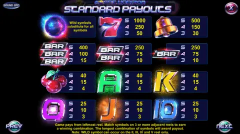 Play Event Horizon Slot