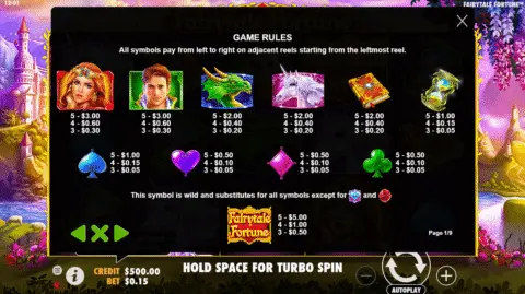 Play Fairytale Fortune Slot