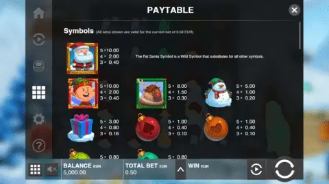 Play Fat Santa Slot
