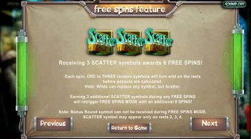 Play Frankenslot S Monster Slot