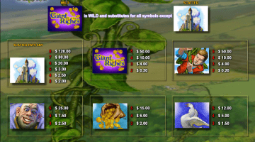 Play Giant Riches Slot