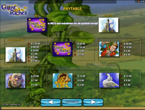 Play Giant Riches Slot