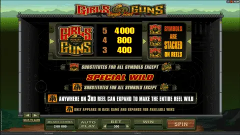 Play Girls With Guns Jungle Heat Slot