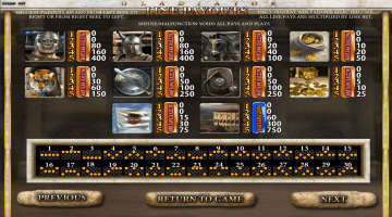 Play Gladiator Slot