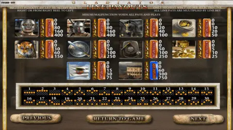Play Gladiator Slot