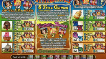 Play Hillbillies Slot