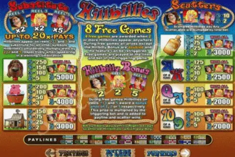 Play Hillbillies Slot