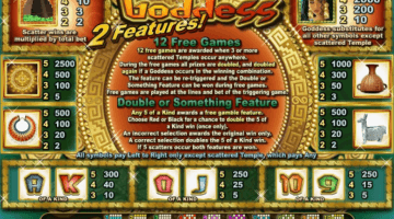 Play Incan Goddess Slot