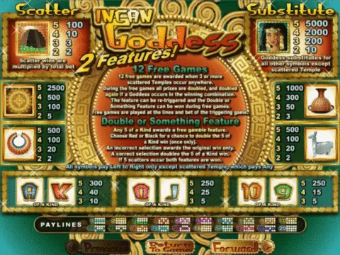 Play Incan Goddess Slot