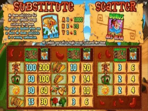 Play Jumping Beans Slot