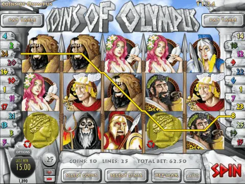 Coins Of Olympus Slot Free Spins