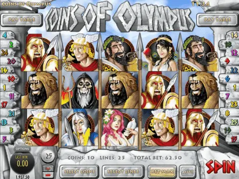 Coins Of Olympus Slot Game