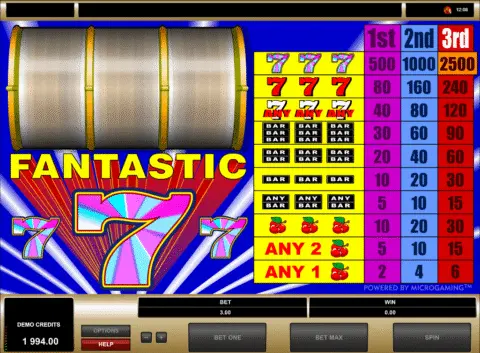 Fantastic 7s Slot Game Free Spins