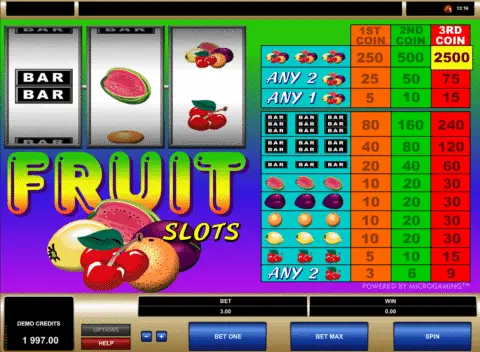 Fruit Slots Slot Game