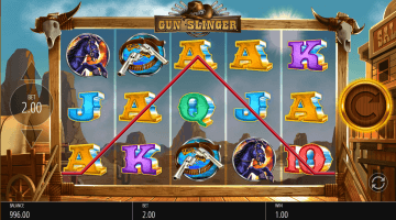 Gunslinger Slot Game Free Spins