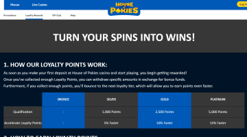 House Of Pokies Casino Loyalty And Vip Program