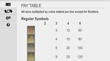 Play Cleopatra’s Coins Slot