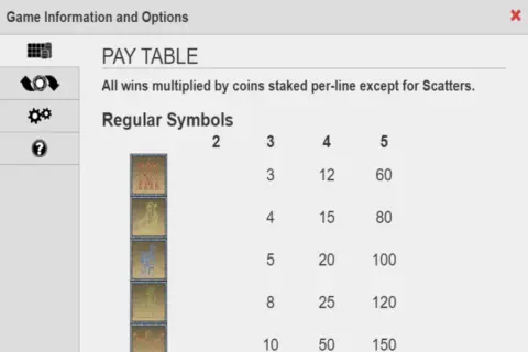 Play Cleopatra’s Coins Slot