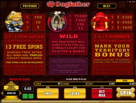 Play Dogfather Slot