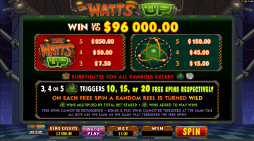Play Dr Watts Up Slot