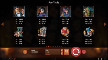 Play Draculas Family Slot