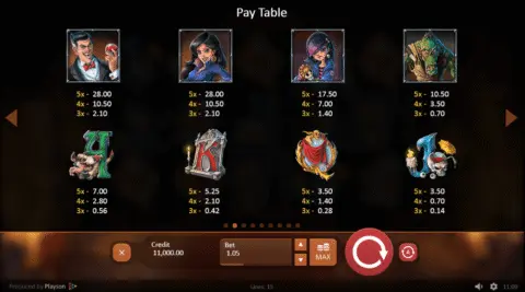 Play Draculas Family Slot