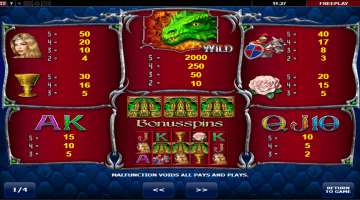 Play Dragons Kingdom Slot