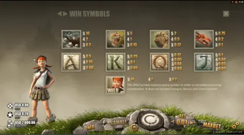 Play Dragons Myth Slot