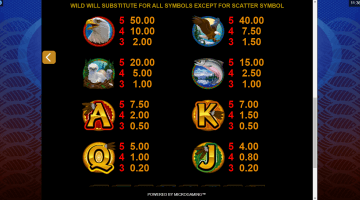 Play Eagles Wings Slot