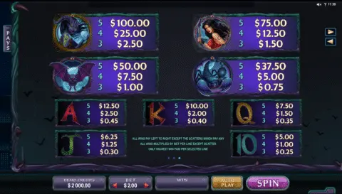 Play Electric Diva Slot