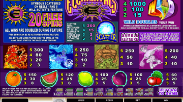 Play Elementals Slot