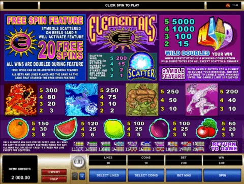 Play Elementals Slot