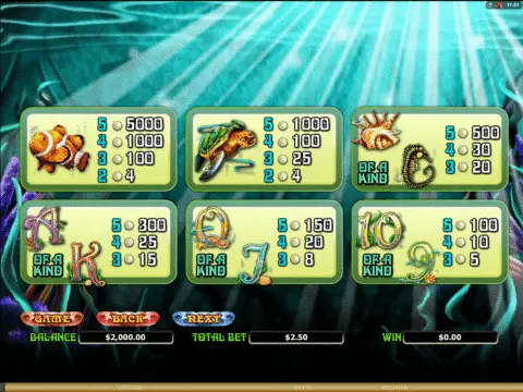 Play Enchanted Mermaid Slot