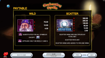 Play Enchanting Spells Slot