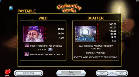 Play Enchanting Spells Slot