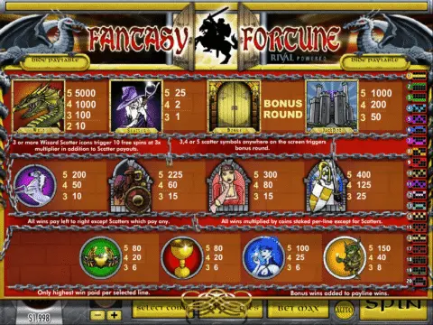 Play Fantasy Fortune Slot